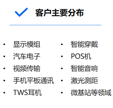 产品中心标题八